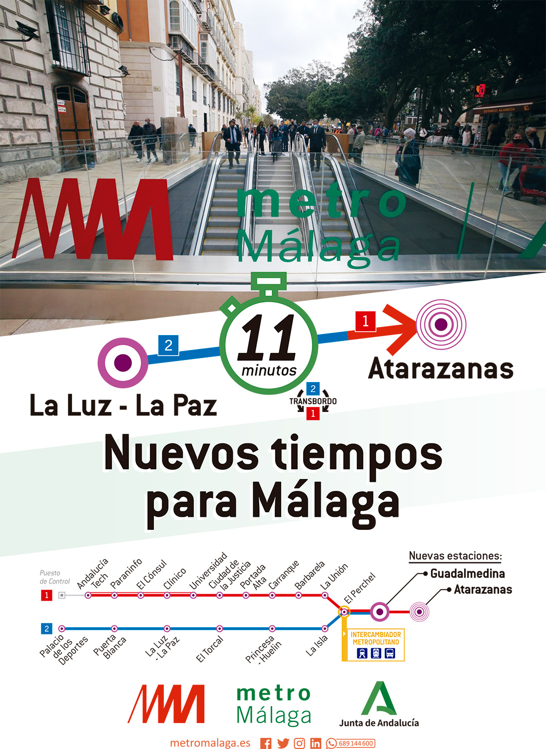 Ejemplo de cálculo de tiempo entre las paradas La Luz - La Paz y Atarazanas